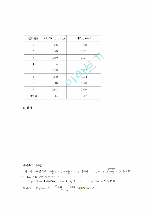 [물리학] 용수철 상수의 측정.hwp